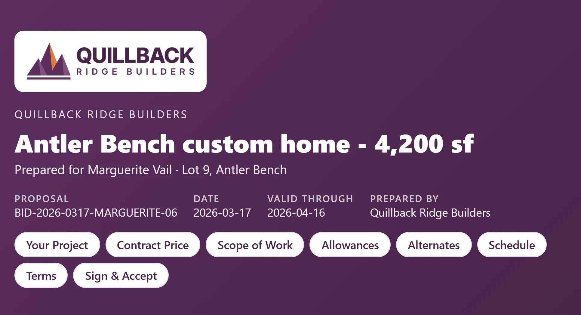 The top of a proposal from Quillback Ridge Builders, a fictional builder, as its client opens it: the builder's logo in a white box on a band of the builder's plum, the title Antler Bench custom home - 4,200 sf, prepared for Marguerite Vail at Lot 9, Antler Bench, and the proposal number and dates. On a wide screen it also links to each section of the proposal; on a phone a bar at the bottom holds the $1,318,100 contract price and a Review & sign button.