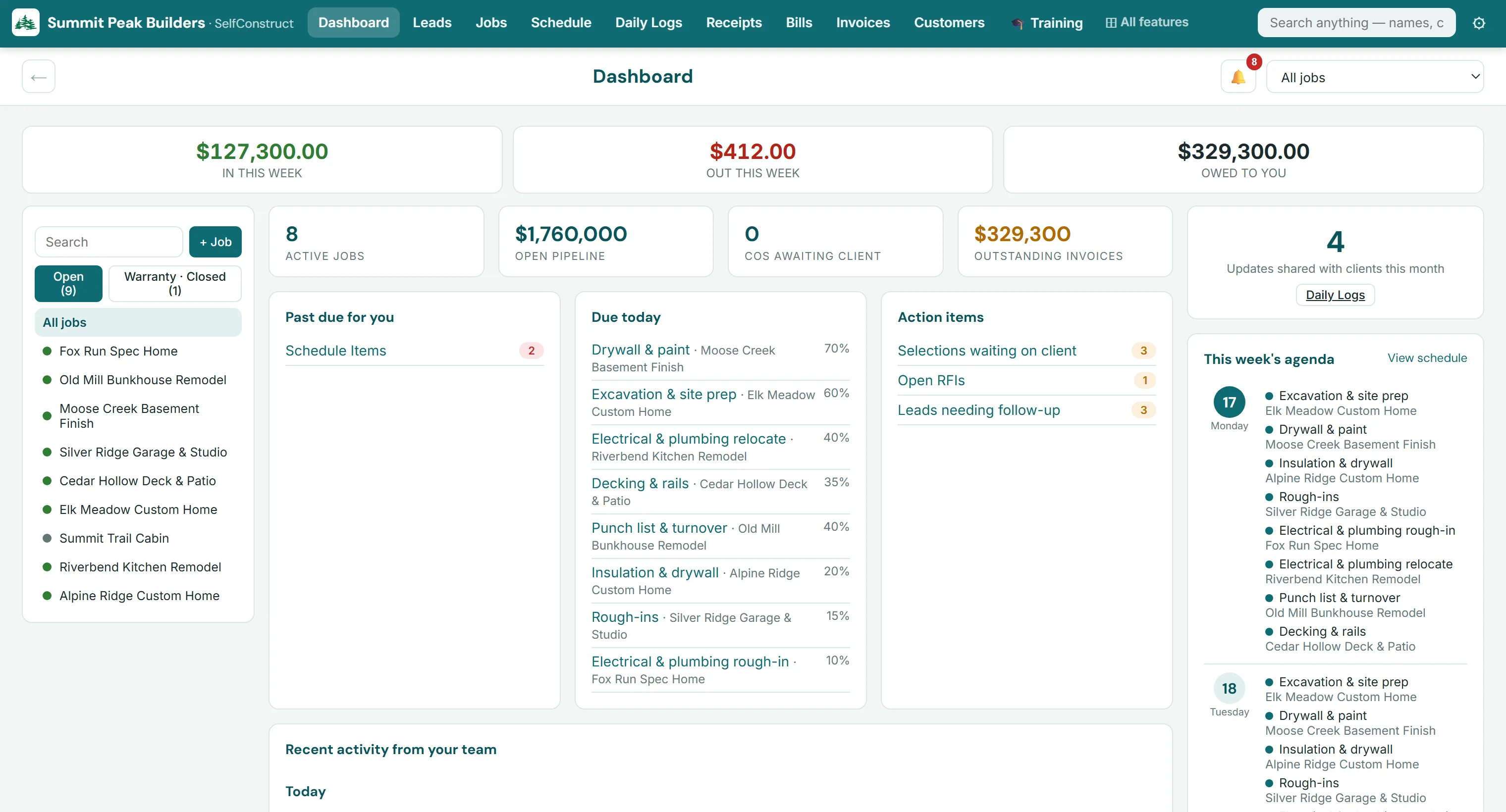 SelfConstruct dashboard — cash in/out, active jobs, pipeline, agenda
