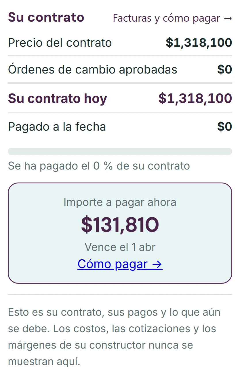 La tarjeta del contrato en el portal del cliente, en español, para la misma obra: precio del contrato de $1,318,100, sin órdenes de cambio aprobadas, nada pagado aún, $131,810 a pagar ahora con su fecha de vencimiento y un enlace Cómo pagar, y una línea que dice que los costos, las cotizaciones y los márgenes del constructor nunca se muestran ahí