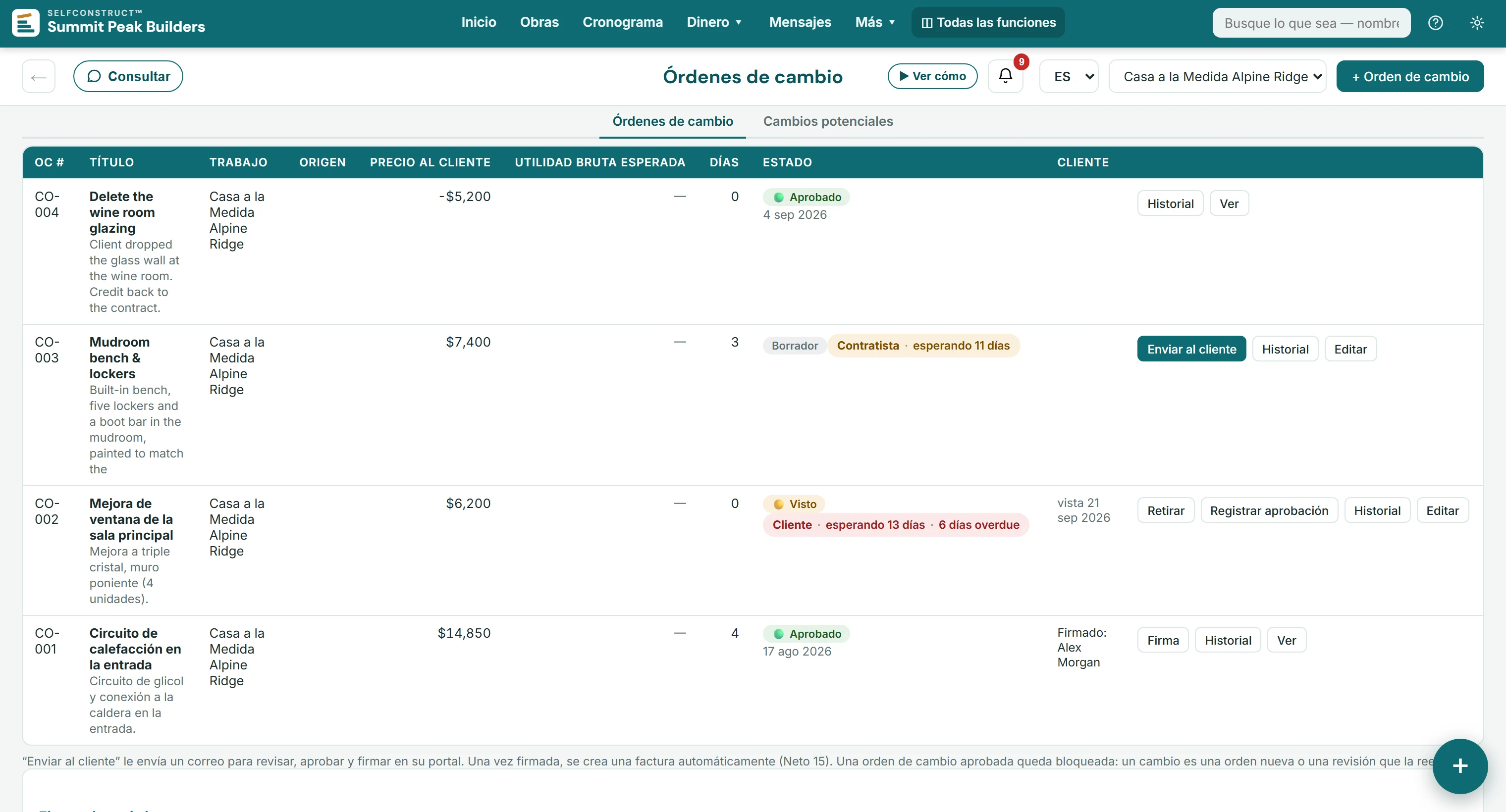 Órdenes de cambio de Alpine Ridge Custom Home en la empresa demo, de CO-001 a CO-004, cada una con su precio al cliente, los días de impacto en el cronograma y su estado — dos aprobadas, una de ellas firmada por el cliente, una vista por el cliente y vencida, y una en borrador