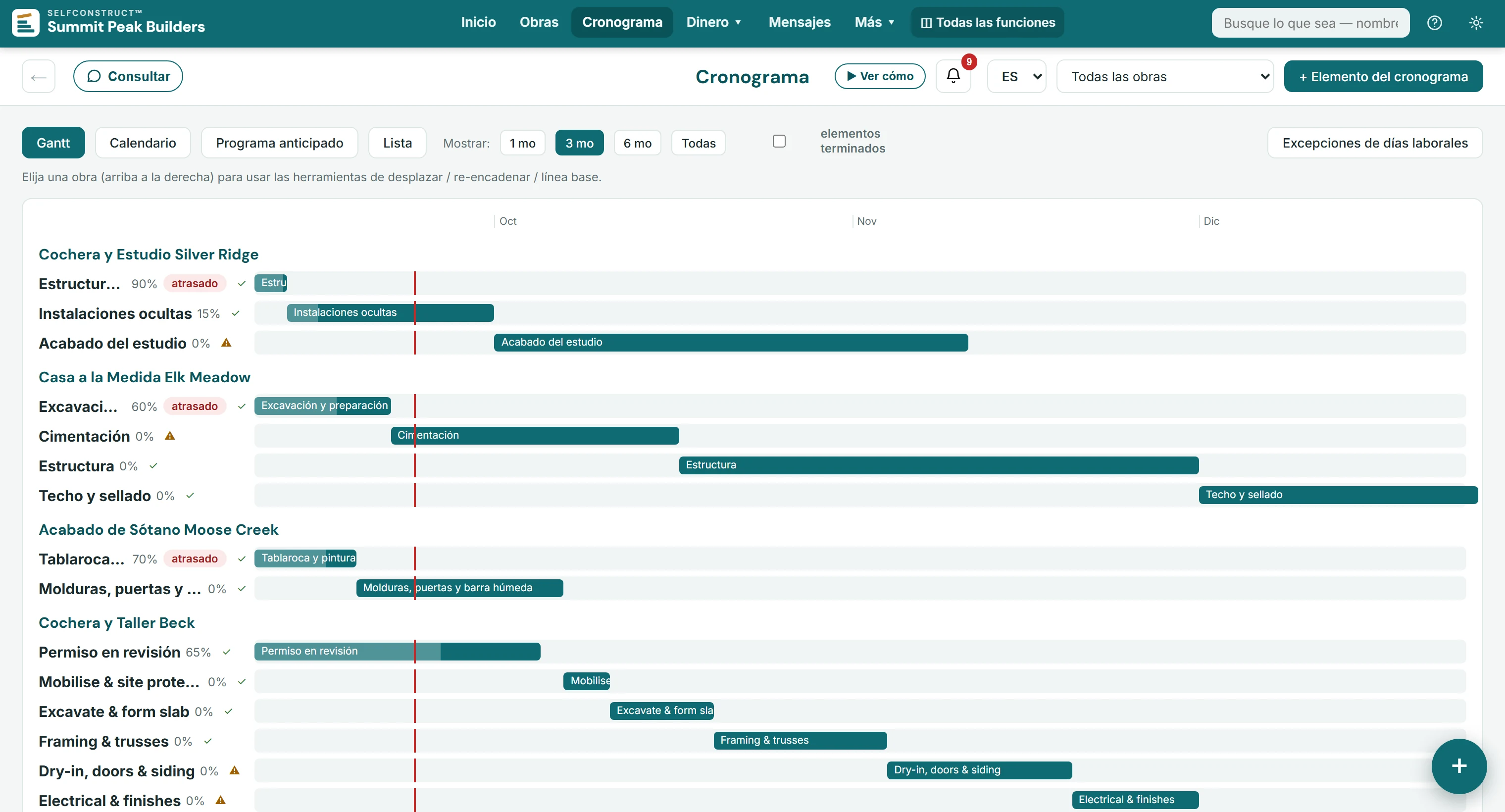 Cronograma Gantt de SelfConstruct a tres meses: barras de fase de cuatro obras, con porcentaje de avance y fases atrasadas marcadas