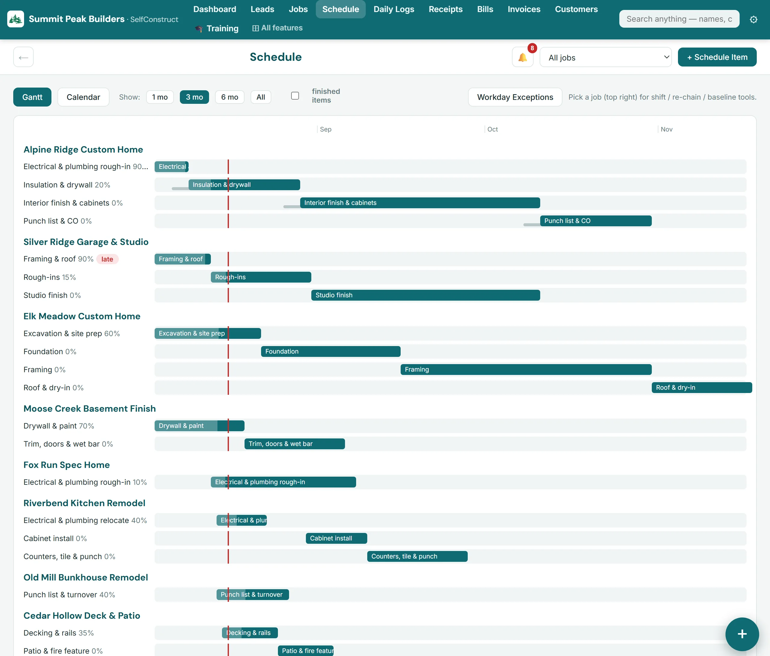 SelfConstruct Gantt schedule across two jobs