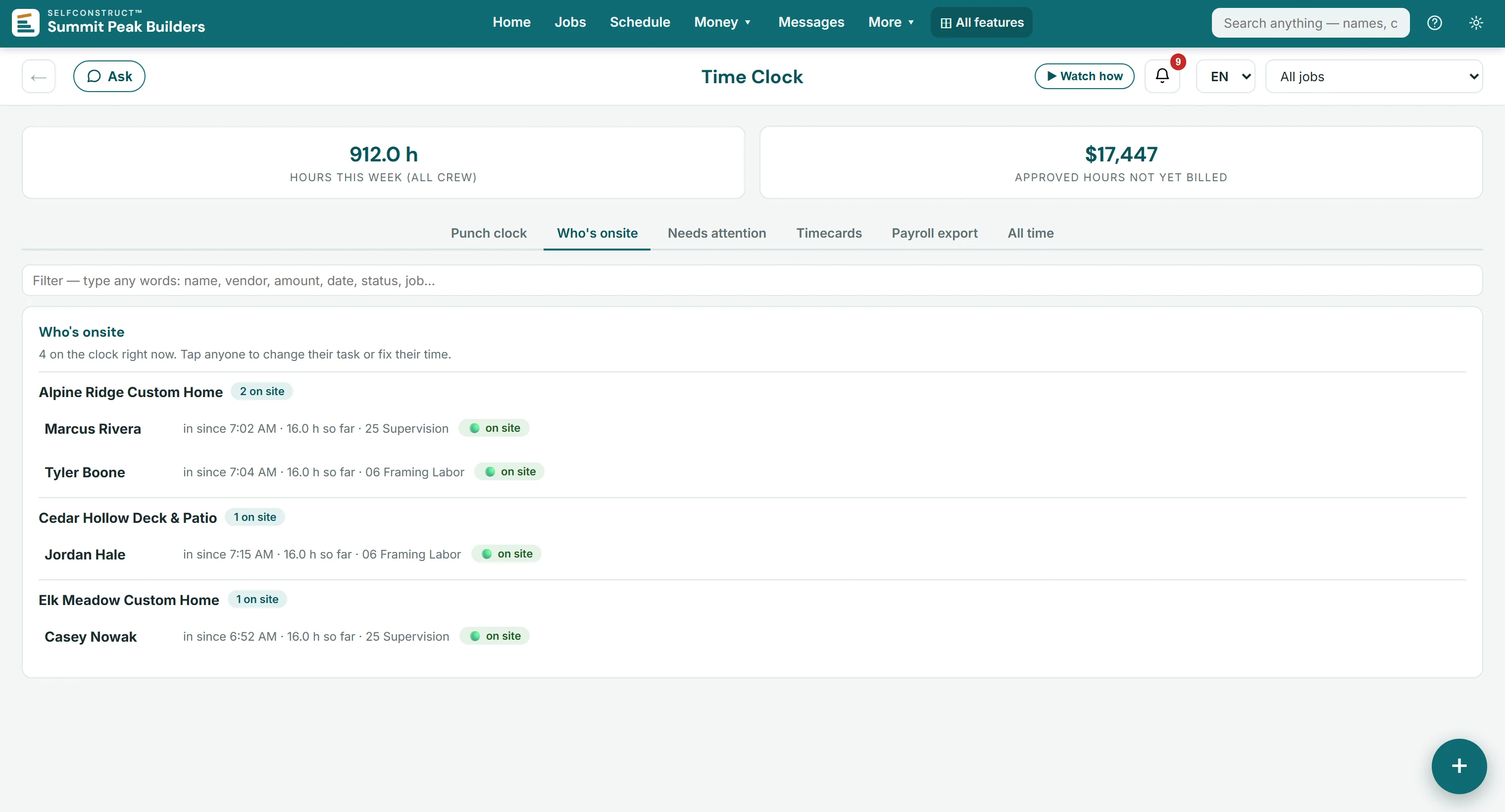The time clock's Who's onsite tab in the demo company: four people on the clock, grouped by job — two at Alpine Ridge Custom Home, one at Cedar Hollow Deck and Patio, one at Elk Meadow Custom Home — each with the time they clocked in and the cost code they are on, under totals of 912 hours this week and $17,447 of approved hours not yet billed